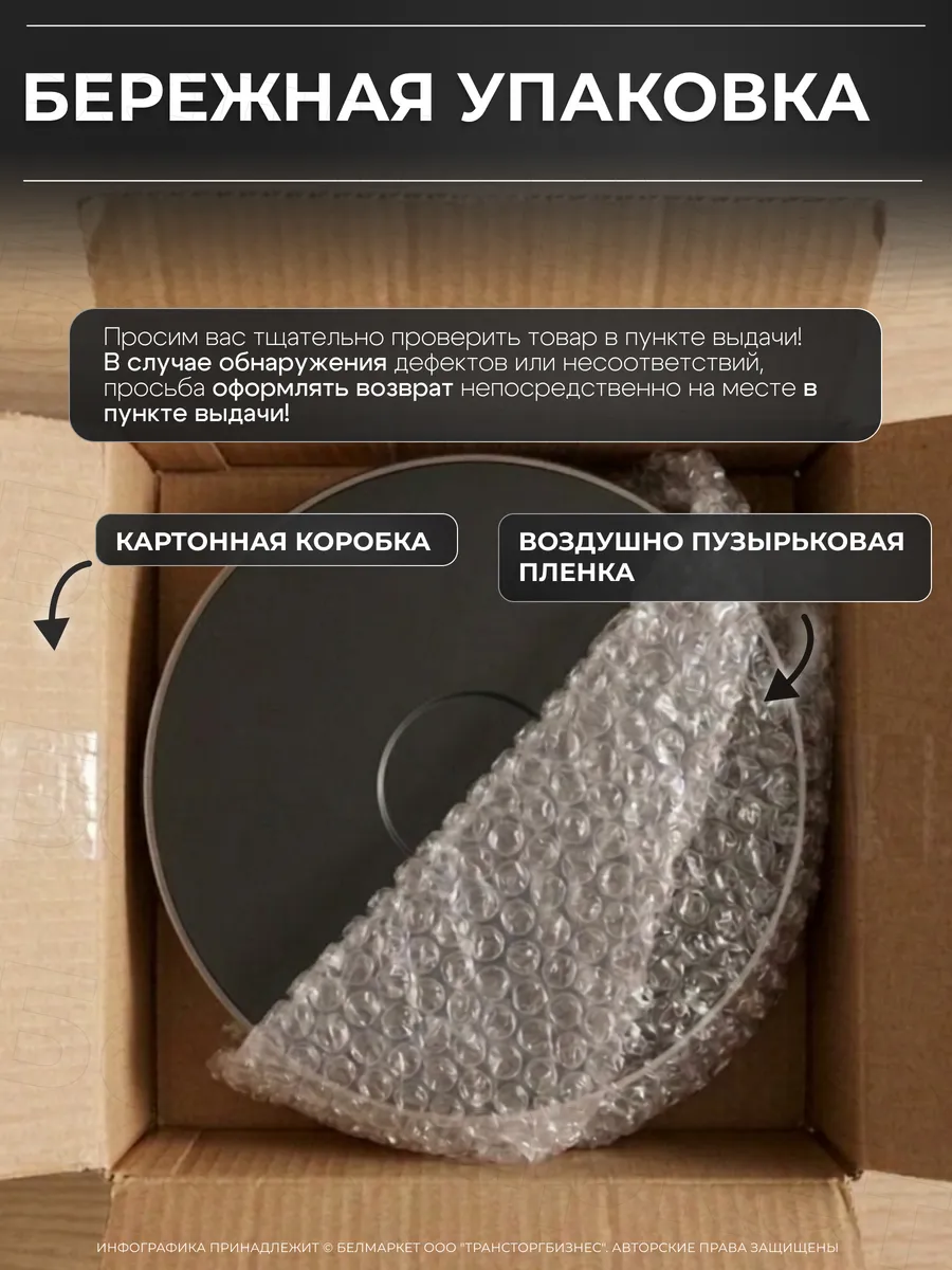 Конфорка для электроплиты 220 мм, 1,5 кВт