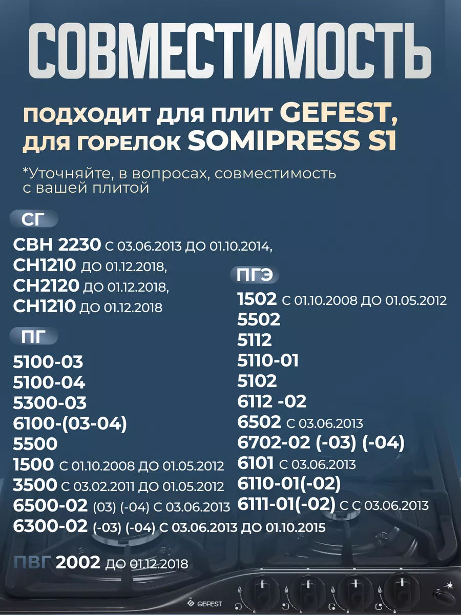 Крышка рассекателя для газовой плиты Somipress, 98 мм
