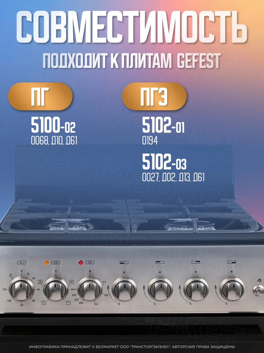 Ручка для газовой плиты Гефест 5100-02, 5102-01,03 - 1 шт.