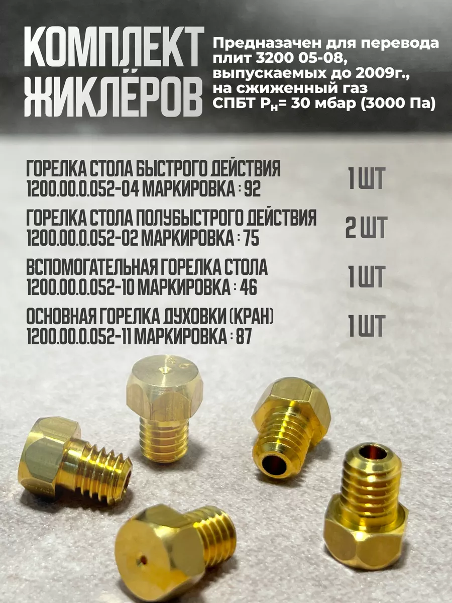 Жиклеры для газовой плиты Гефест 3200 05-08 до 2009 г.в.